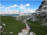 Lech da Sompunt - Piz de Puez / Puezspitz